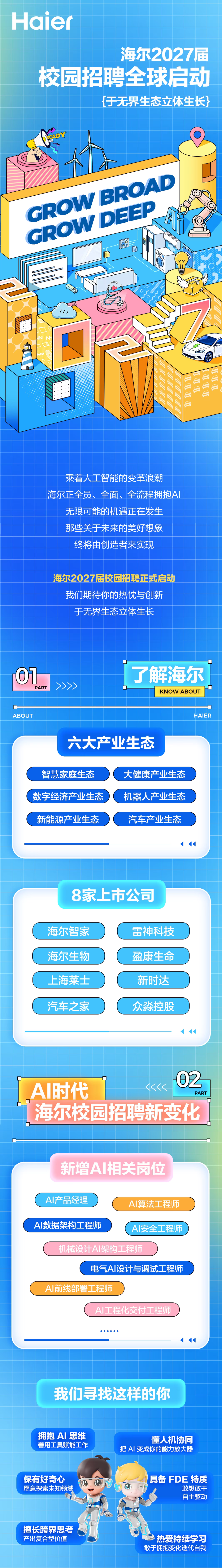 <p>Haler</p> <p>海尔2027届</p> <p>校园招聘全球启动</p> <p>{仔无界生态立体生长</p> <p>READY</p> <p>GO!!</p> <p>GROWBROAD</p> <p>CROWDEEP</p> <p>乘着人工智能的变革浪潮</p> <p>海尔正全员、全面、全流程拥抱A</p> <p>无限可能的机遇正在发生</p> <p>那些关于未来的美好想象</p> <p>终将由创造者来实现</p> <p>海尔2027届校园招聘正式启动</p> <p>我们期待你的热忱与创新</p> <p>于无界生态立体生长</p> <p>0T</p> <p>了解海尔</p> <p>>>>></p> <p>PART</p> <p>KNOW ABOUT</p> <p>ABOUT</p> <p>HAIER</p> <p>六大产业生态</p> <p>智慧家庭生态</p> <p>大健康产业生态</p> <p>数字经济产业生态</p> <p>机器人产业生态</p> <p>新能源产业生态</p> <p>汽车产业生态</p> <p>8家上市公司</p> <p>海尔智家</p> <p>雷神科技</p> <p>海尔生物</p> <p>盈康生命</p> <p>上海莱士</p> <p>新时达</p> <p>汽车之家</p> <p>众淼控股</p> <p>O</p> <p>A时代</p> <p><</p> <p>PART</p> <p>海尔校园招聘新变化</p> <p>新增A 相关岗位</p> <p>AI产品经理</p> <p>AI算法工程师</p> <p>AI数据架构工程师</p> <p>A丨安全工程师</p> <p>机械设计A丨架构工程师</p> <p>电气AI丨设计与调试工程师</p> <p>A丨前线部署工程师</p> <p>AI工程化交付工程师</p> <p>我们寻找这样的你</p> <p>拥抱A丨思维</p> <p>懂人机协同</p> <p>善用工具赋能工作</p> <p>把A丨变成你的能力放大器</p> <p>保有好奇心</p> <p>具备 FDE特质</p> <p>愿意探索未知领域</p> <p>敢想敢干</p> <p>自主驱动</p> <p>擅长跨界思考</p> <p>产出复合型价值</p> <p>热爱持续学习</p> <p>敢于拥抱变化迭代自我</p>