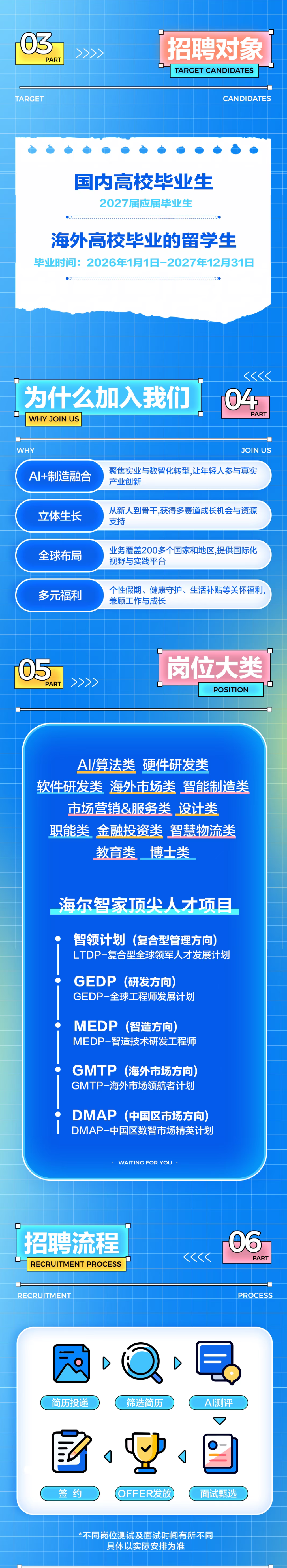 sy|全ER天onPOSITION